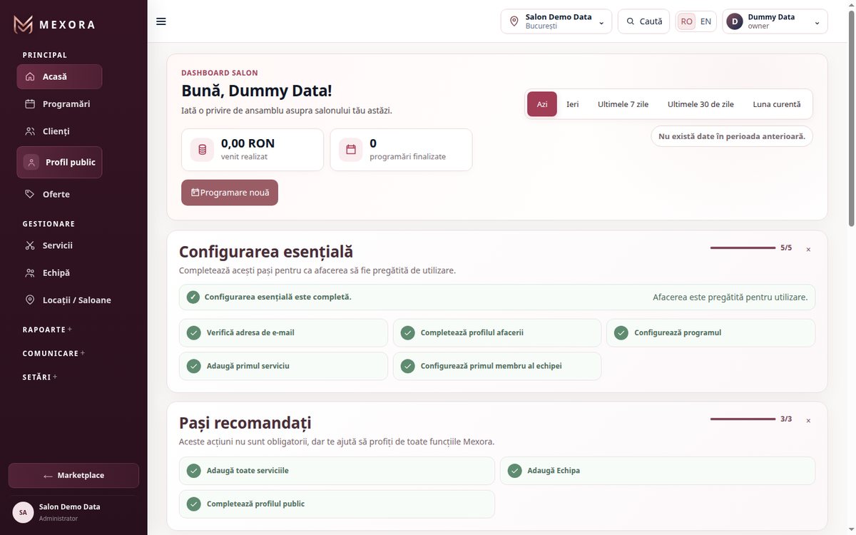 Mexora Business — panoul salonului